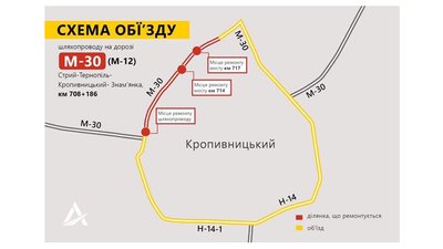 Дорогу, що сполучає Кропивницький та Нове, перекрили. Як об'їхати