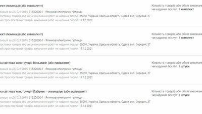 На новорічну ілюмінацію в Одесі планують витратити понад 2,5 млн грн