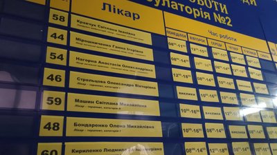 Доступність медичних амбулаторій моніторили у Сумах