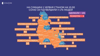 Старші за 70 років. Подробиці про нових хворих на коронавіруc на Сумщині Старші за 70 років. Подробиці про нових хворих на коронавіруc на Сумщині