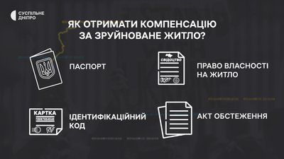 Дніпропетровщина: як отримати компенсацію від міста та держави за зруйноване через обстріли житло? Дніпропетровщина: як отримати компенсацію від міста та держави за зруйноване через обстріли житло?