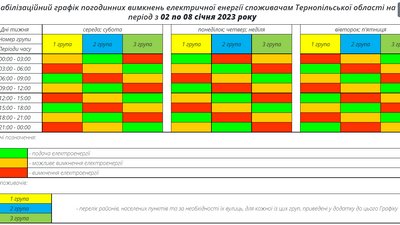 Новий графік вимкнень електроенергії Новий графік вимкнень електроенергії