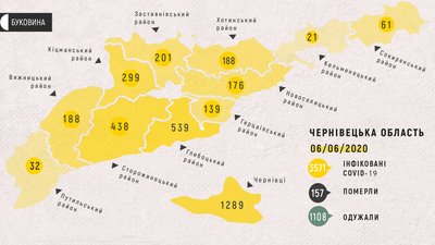 СOVID-19 на Буковині: з яких районів інфіковані СOVID-19 на Буковині: з яких районів інфіковані