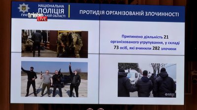 На Харківщині знизився рівень злочинності на 20% — поліція На Харківщині знизився рівень злочинності на 20% — поліція