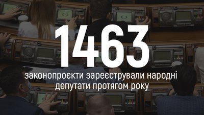 Сьома армія в Європі, 5 тисяч км доріг і 100 млн тонн зерна. Життя України у 2021 році у цифрах Сьома армія в Європі, 5 тисяч км доріг і 100 млн тонн зерна. Життя України у 2021 році у цифрах