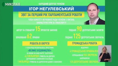 Як працюють народні депутати від 129 та 130 округів Миколаївщини Як працюють народні депутати від 129 та 130 округів Миколаївщини