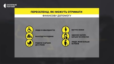 На Полтавщині ВПО реєструють на оформлення фінансової допомоги: хто може отримати На Полтавщині ВПО реєструють на оформлення фінансової допомоги: хто може отримати