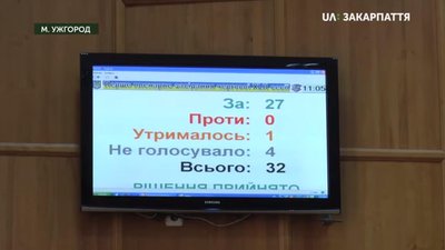 Бюджет Ужгорода затвердили депутати на сесії міськради Бюджет Ужгорода затвердили депутати на сесії міськради