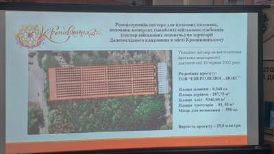 У Кропивницькому почали реконструювати Алеї почесних воїнських поховань