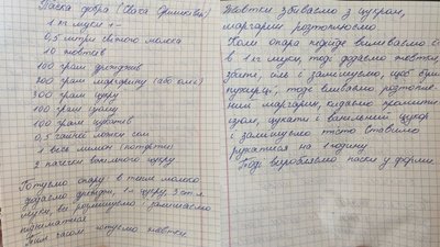 Рецепт паски