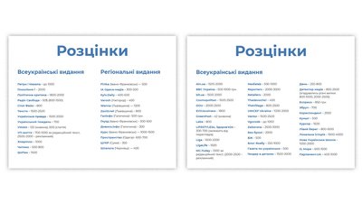 Що таке літературна агенція та як вона працює – інтерв’ю з Вікторією Ма