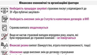 Сплачувати бюджетну допомогу медикам дешевше, ніж страхувати - Одеська міськрада Сплачувати бюджетну допомогу медикам дешевше, ніж страхувати - Одеська міськрада
