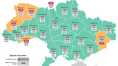 Київ та ще 5 регіонів не готові до третього етапу послаблення карантину - Кабмін Київ та ще 5 регіонів не готові до третього етапу послаблення карантину - Кабмін