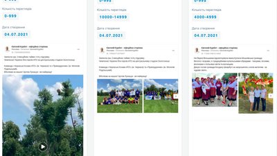 опора черкаси опора черкаси