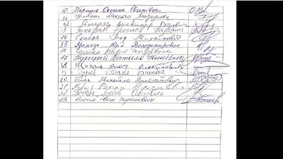 Підписи депутатів Підписи депутатів