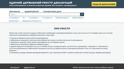 Як підготуватися до місцевих виборів Як підготуватися до місцевих виборів