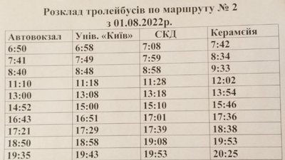 З 1 серпня у Сумах відновлює рух тролейбус №21