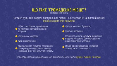 Суди на Сумщині оштрафували 27 порушників карантину Суди на Сумщині оштрафували 27 порушників карантину