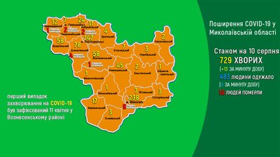 COVID-19 на Миколаївщині: за добу виявили 13 хворих, одна людина померла COVID-19 на Миколаївщині: за добу виявили 13 хворих, одна людина померла