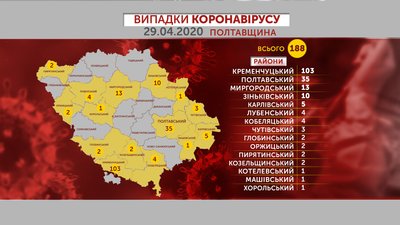 Графіка: випадки захворювання на Полтавщині