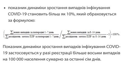 Голова Харківської ОДА назвав абсурдним один з показників МОЗ щодо контролю за СOVID Голова Харківської ОДА назвав абсурдним один з показників МОЗ щодо контролю за СOVID