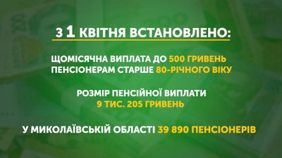 Деякі пенсіонери Миколаївщини отримають одноразову грошову допомогу