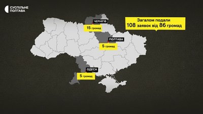 Ремонт шкільних укриттів за грантові гроші від "DECIDE": коли та де буде на Полтавщині Ремонт шкільних укриттів за грантові гроші від "DECIDE": коли та де буде на Полтавщині