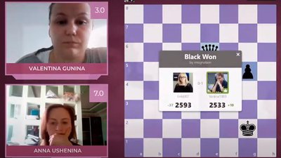 Харків'янка перемогла у першому етапі чемпіонату зі швидких шахів Харків'янка перемогла у першому етапі чемпіонату зі швидких шахів