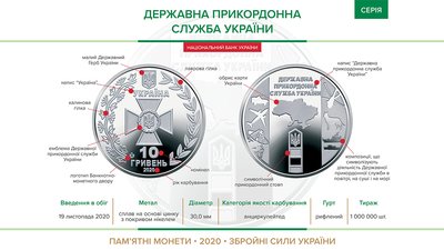 Нацбанк вводить в обіг монету, присвячену прикордонникам Нацбанк вводить в обіг монету, присвячену прикордонникам