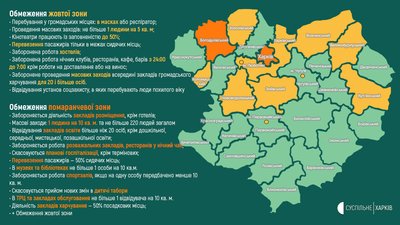 Харків залишили в помаранчевій зоні епіднебезпеки. Як змінилося зонування Харків залишили в помаранчевій зоні епіднебезпеки. Як змінилося зонування