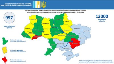 майданчики майданчики