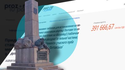 У Полтаві вдруге оголосять тендер на заміну таблички на пам’ятнику Келіну