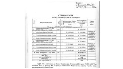 Запорізький завод отримав замовлення на ремонт двох винищувачів Запорізький завод отримав замовлення на ремонт двох винищувачів