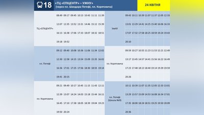 Як їздитиме громадський транспорт Ужгорода на Великдень: графік руху автобусів Як їздитиме громадський транспорт Ужгорода на Великдень: графік руху автобусів