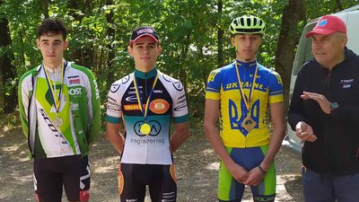 спорт рівне спорт рівне