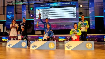 Рівнянин Іван Сівак виборов три золота на чемпіонаті Європи з танців на візках