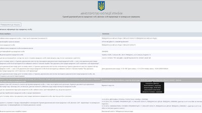 У Лебедині на Сумщині відсторонений секретар і усунений мер ділять крісло очільника міста У Лебедині на Сумщині відсторонений секретар і усунений мер ділять крісло очільника міста