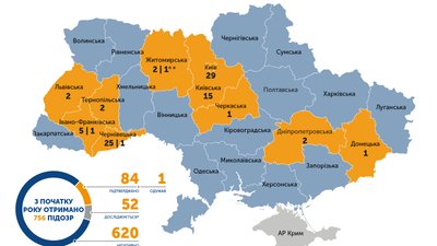 В Україні зафіксовано ще 11 випадків коронавірусу В Україні зафіксовано ще 11 випадків коронавірусу