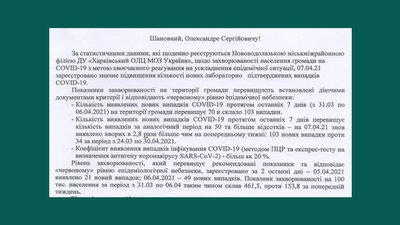 На території Нововодолазької громади на Харківщині ввели "червону" зону На території Нововодолазької громади на Харківщині ввели "червону" зону