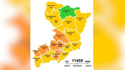 Коронавірус Рівне Коронавірус Рівне