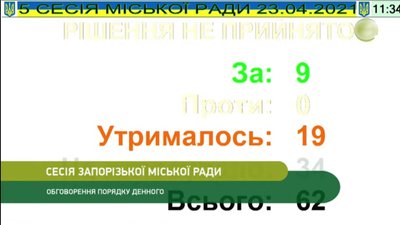 На сесії Запорізької міськради не розглядатимуть петицію проти "партії Шарія" та "ОПЗЖ" На сесії Запорізької міськради не розглядатимуть петицію проти "партії Шарія" та "ОПЗЖ"