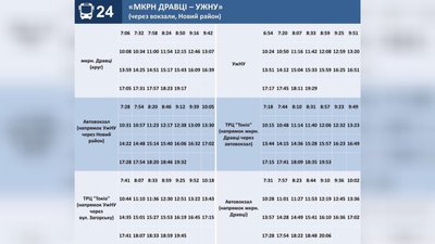В Ужгороді відновили роботу громадського транспорту: тимчасовий графік руху В Ужгороді відновили роботу громадського транспорту: тимчасовий графік руху