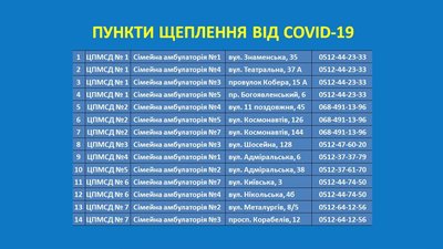 Суботня вакцинація Суботня вакцинація