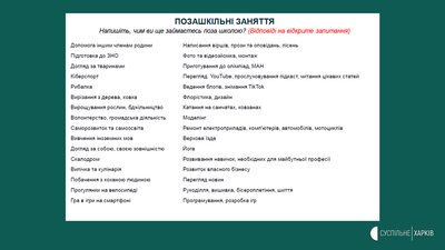 Забагато завдань та проблеми з інтернетом: чому учні Харківщини не задоволені дистанційним навчанням Забагато завдань та проблеми з інтернетом: чому учні Харківщини не задоволені дистанційним навчанням