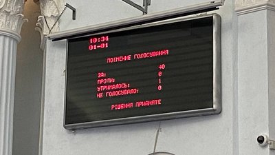 Один утримався: депутати Черкаської облради проголосували за підтримку плану перемоги Один утримався: депутати Черкаської облради проголосували за підтримку плану перемоги