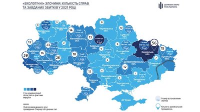 З початку року в Україні зафіксували понад 163 млн грн збитків через екологічні злочини — ДБР