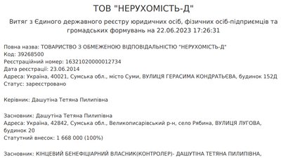 універмаг