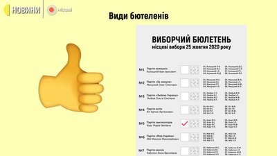 Не переживайте, або Як менше "гальмувати" на дільниці – поради рівненським виборцям Не переживайте, або Як менше "гальмувати" на дільниці – поради рівненським виборцям
