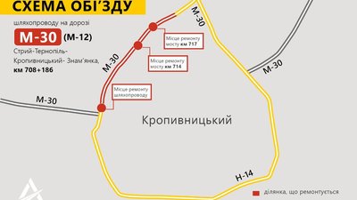 Шляхопровід між Кропивницьким і селищем Новим закривають на ремонт Шляхопровід між Кропивницьким і селищем Новим закривають на ремонт