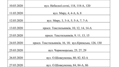 Херсонський водоканал відновлює виїзні прийоми споживачів